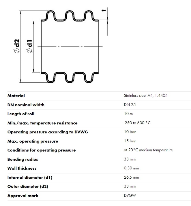 Copex din oțel inoxidabil DN25, A4, 1.4404 grosime 0,3 mm