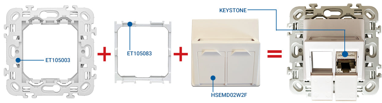 Placă centrală pt 2 conectori Toolless line pt HSEMD02W2F