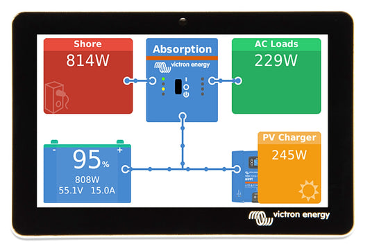 GX Touch 50 pentru sistem fotovoltaic