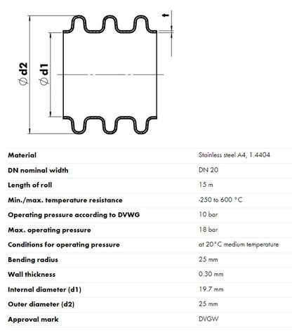 Copex din oțel inoxidabil DN20, A4, 1.4404 grosime 0,3 mm