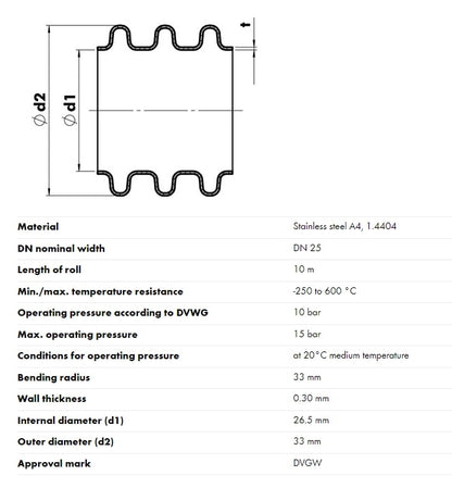 Copex din oțel inoxidabil DN25, A4, 1.4404 grosime 0,3 mm