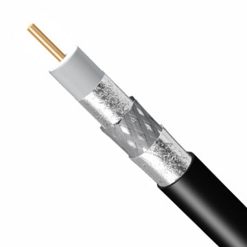 Cablu coaxial RG6 Cu-Cu
