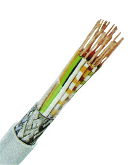 Cablu de comandă ecr. pt. ind. elecronică LiYCY 4x2x0,75 gri